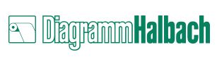 Diagramm Halbach GmbH Diagramm Halbach GmbH